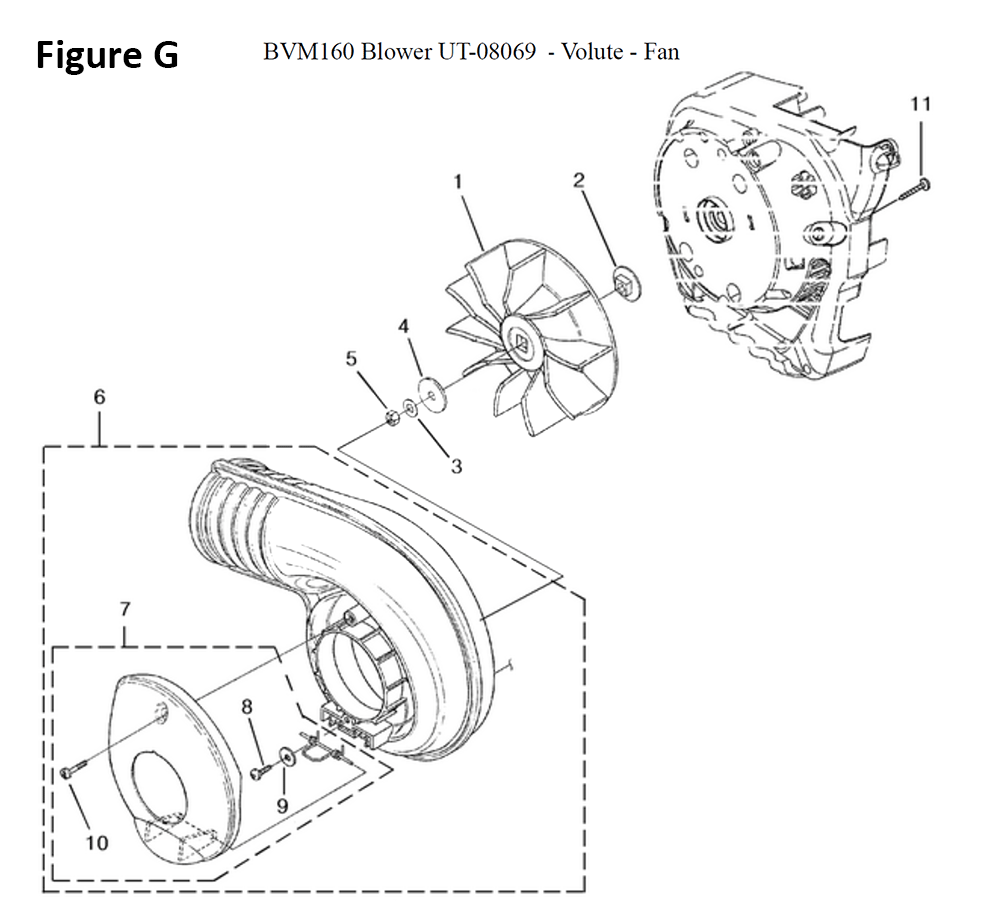 Fig-7