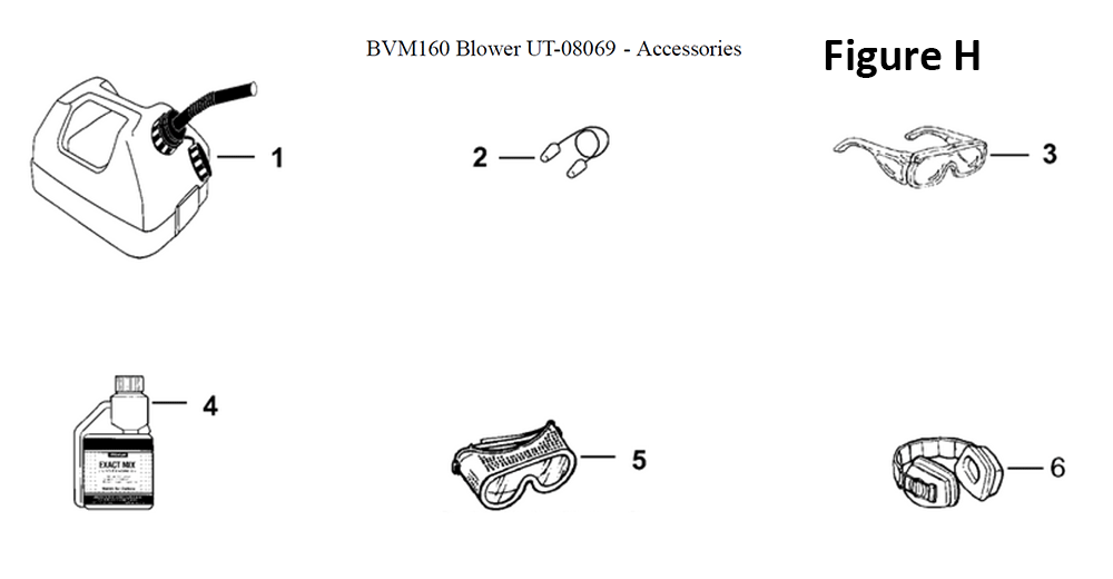 Fig-8