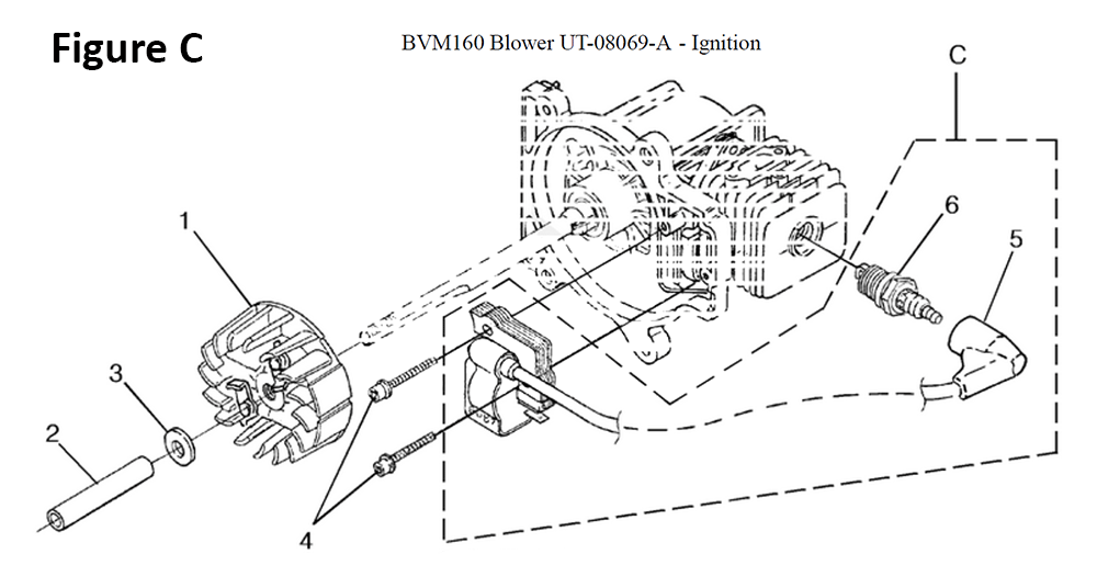 Fig-3