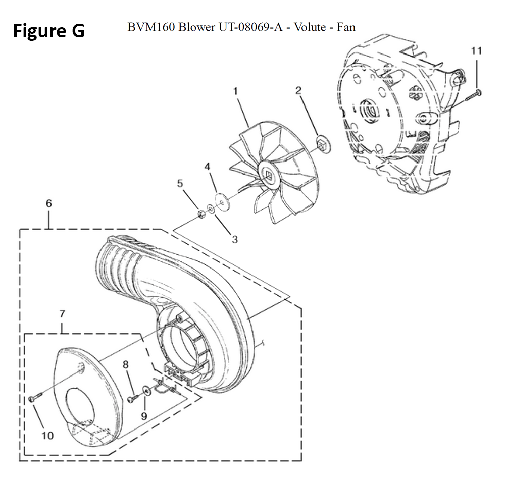 Fig-7