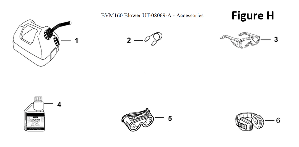 Fig-8