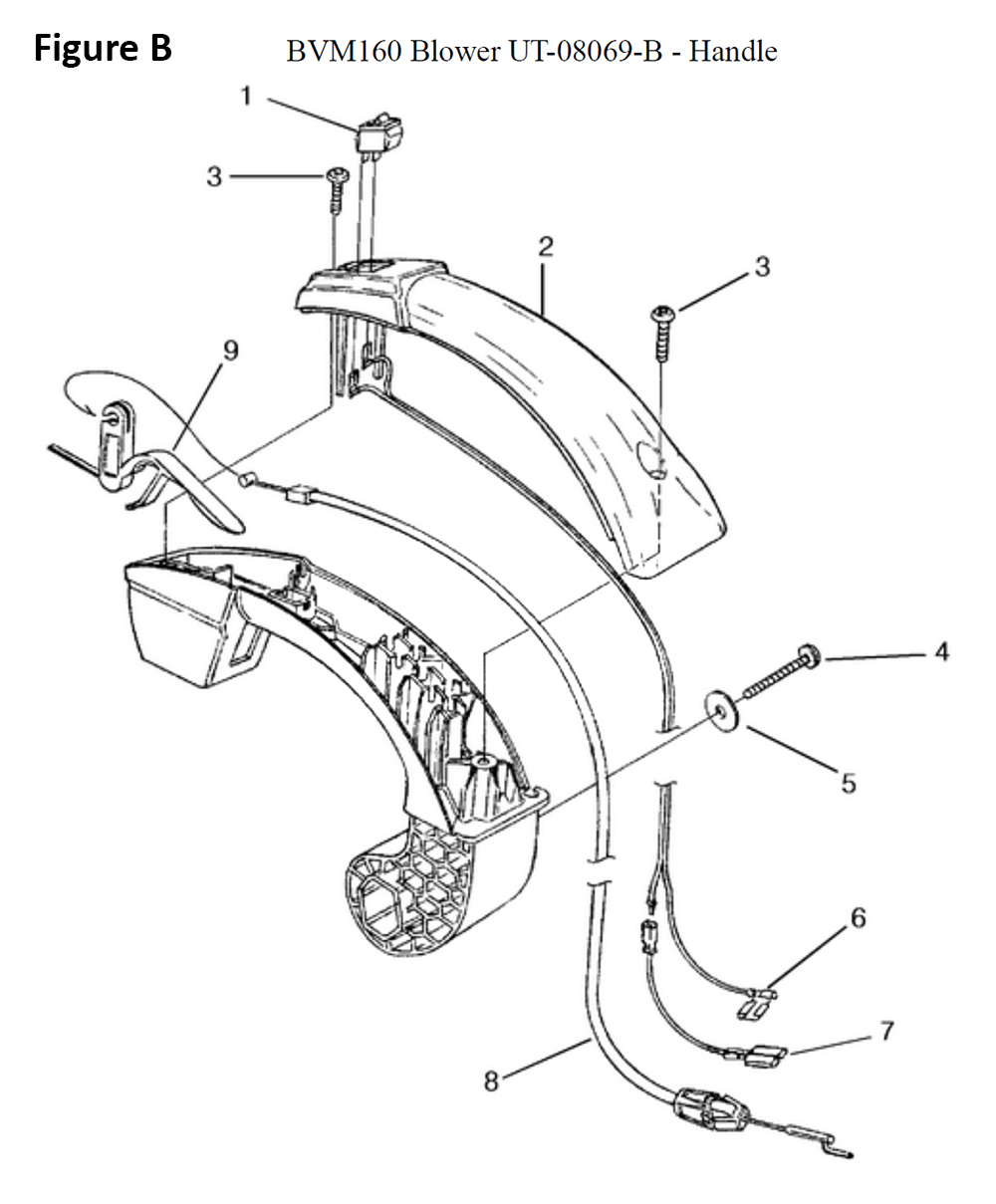 Fig-2