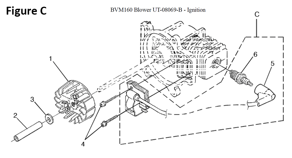 Fig-3