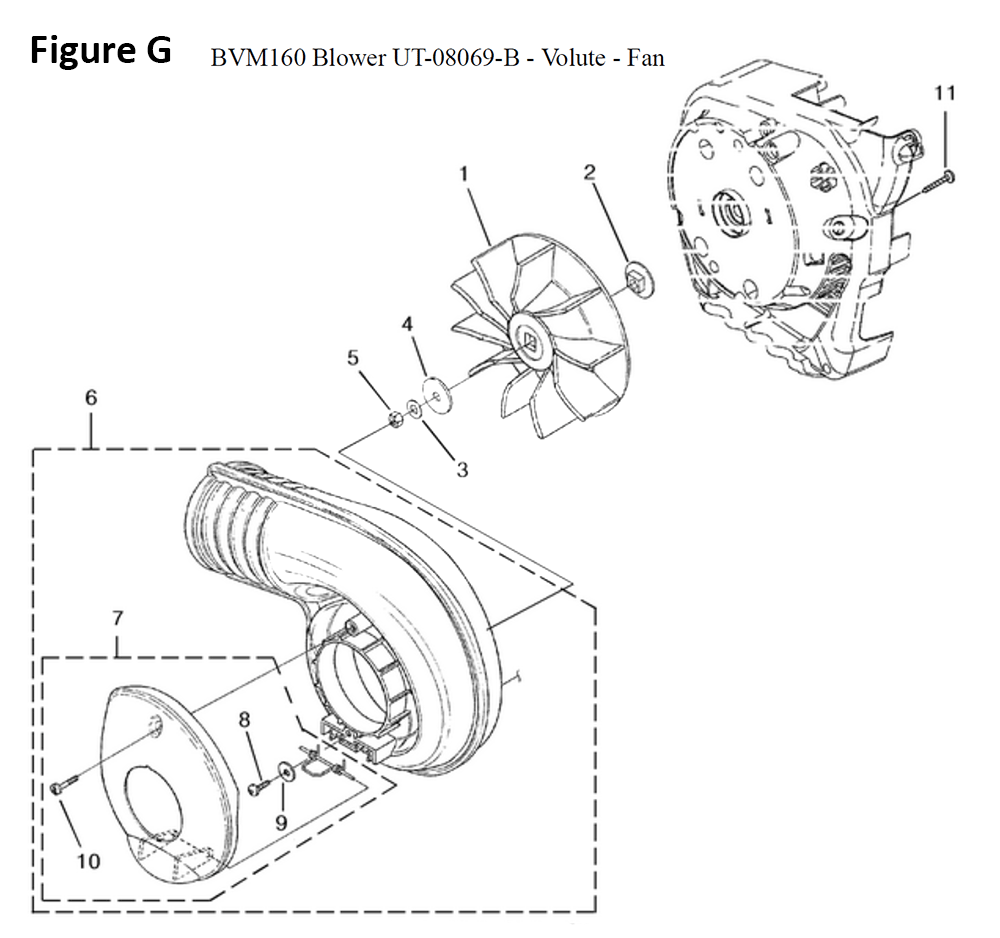 Fig-7