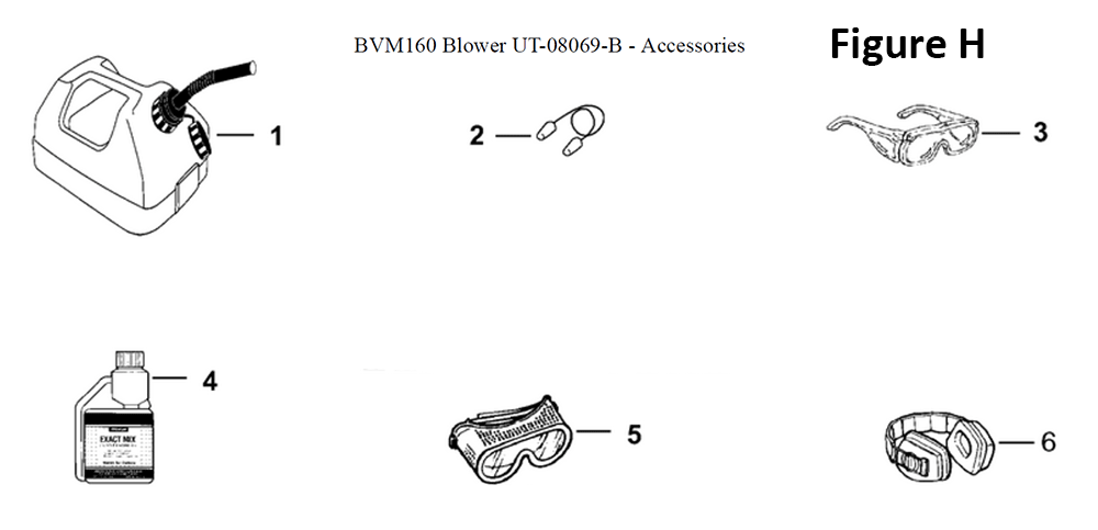 Fig-8