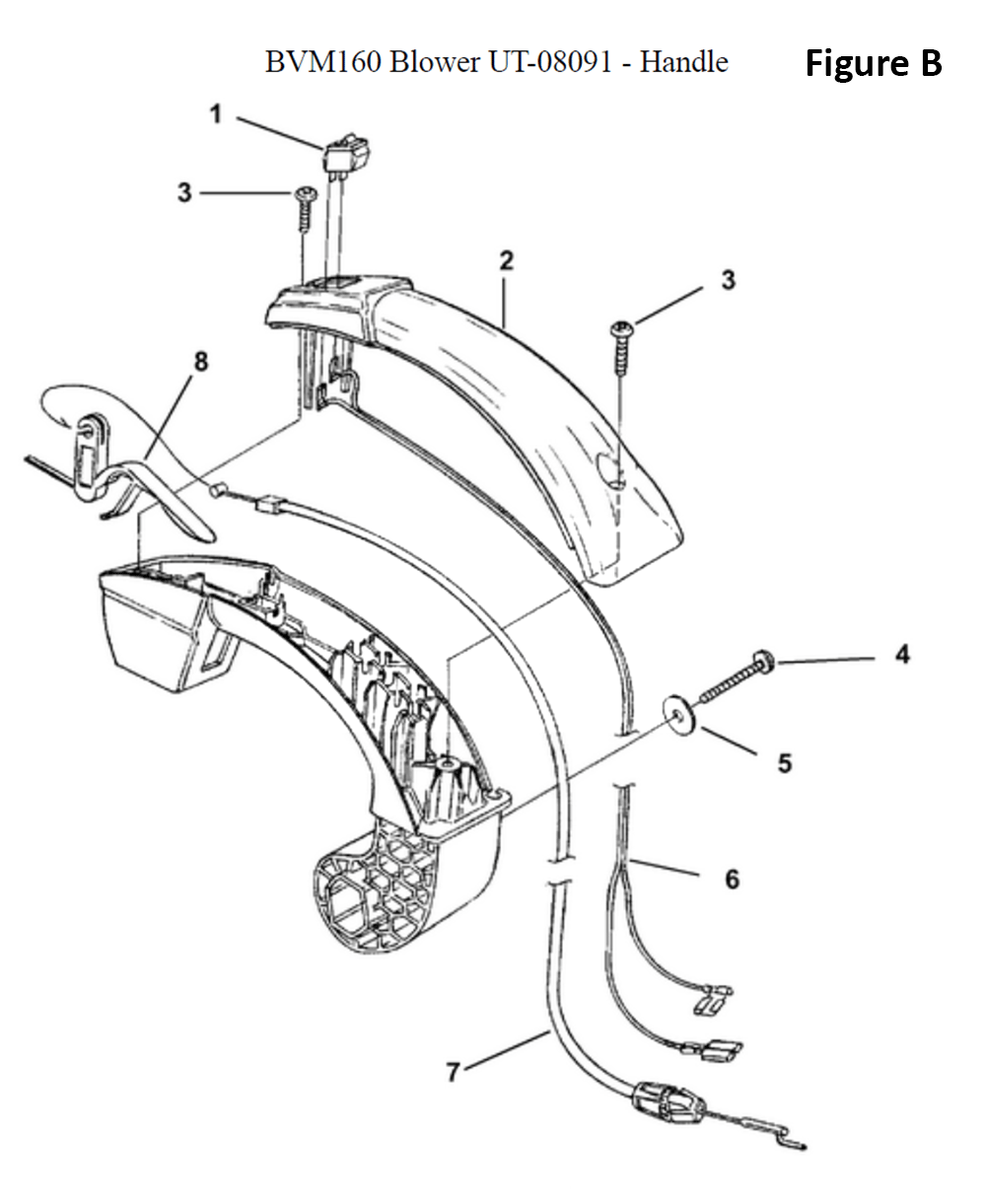 Fig-2