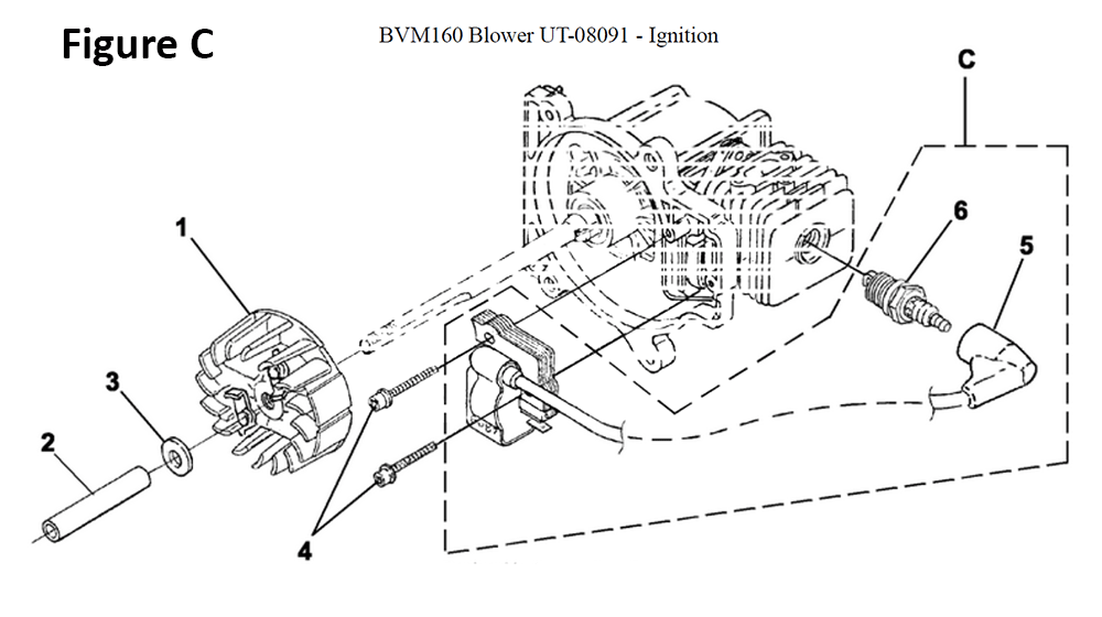 Fig-3