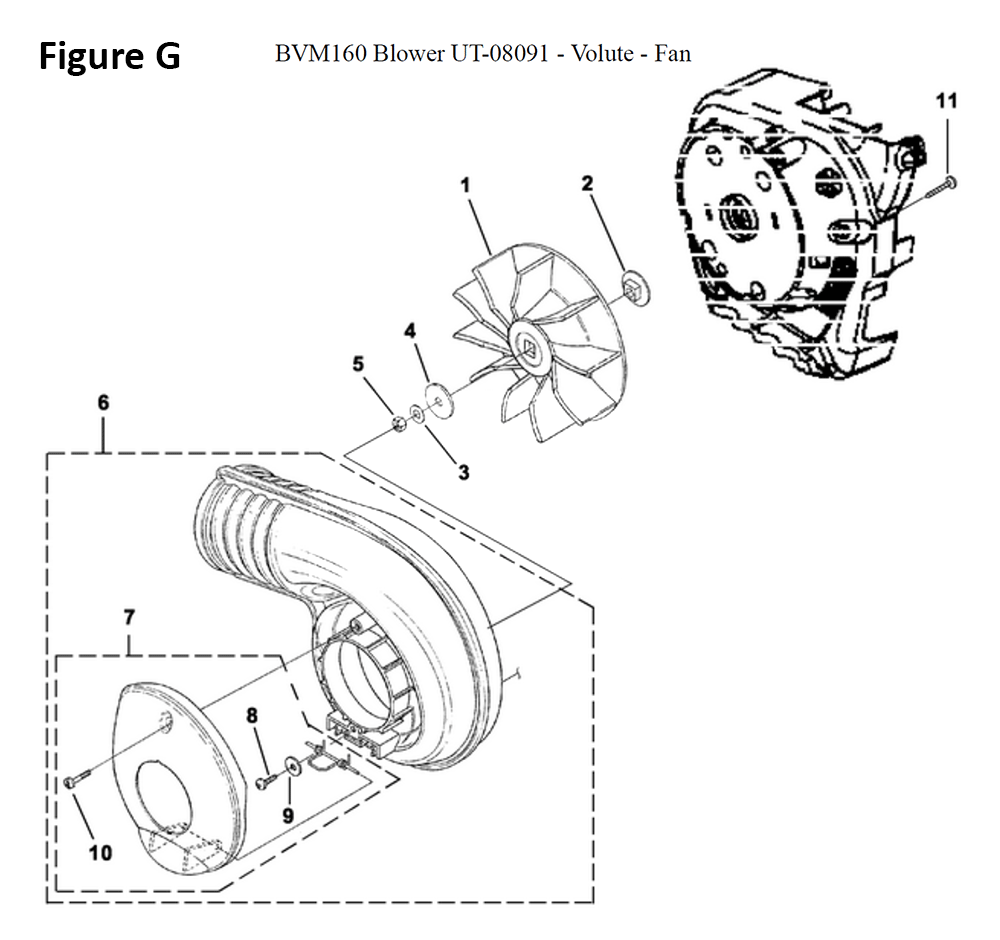 Fig-7