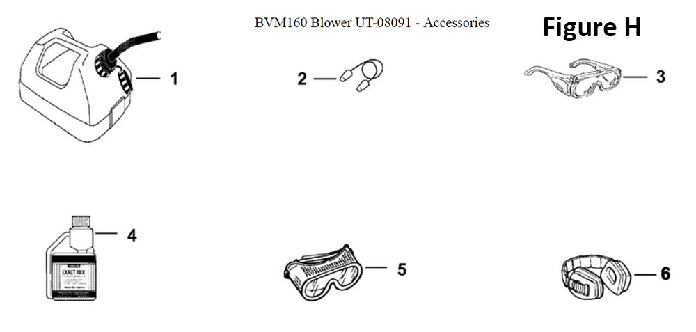 Fig-8