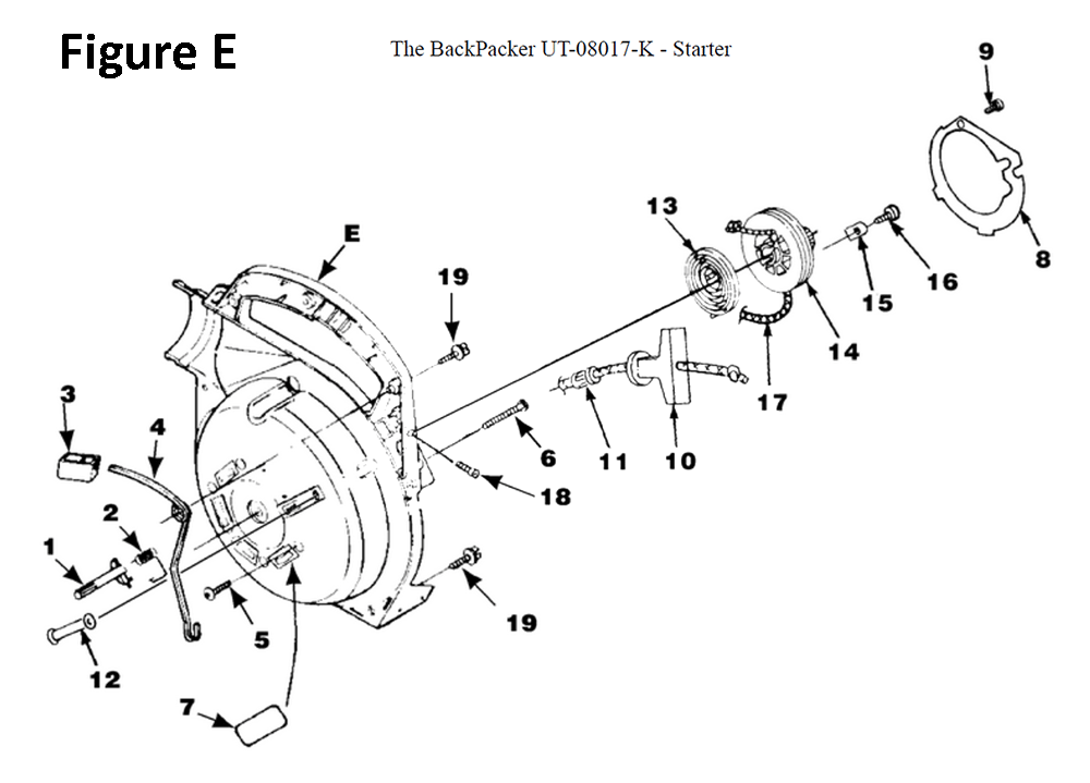 Fig-5