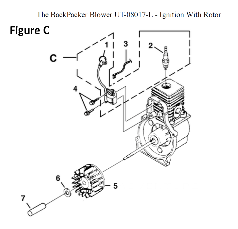Fig-3