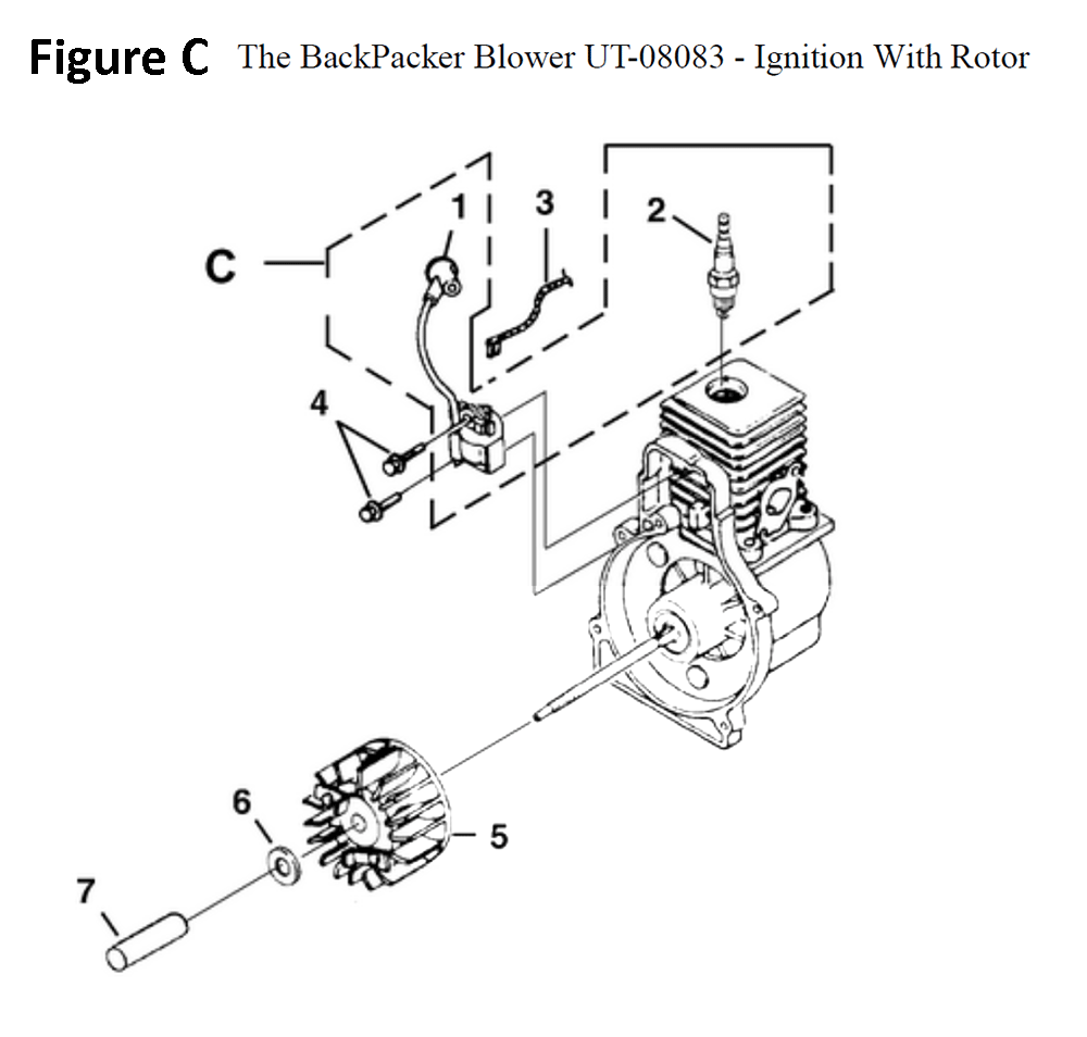 Fig-3