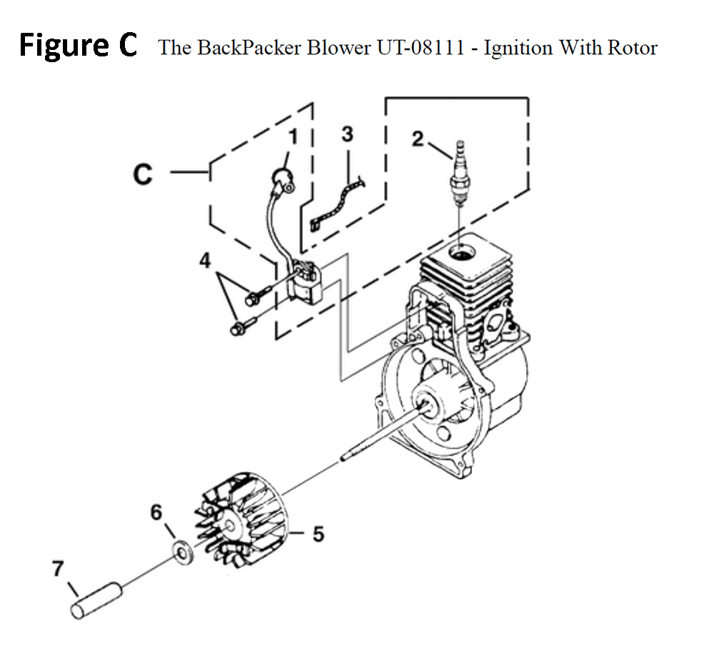 Fig-3