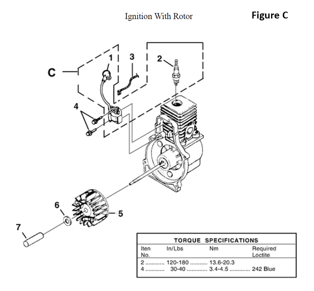 Fig-3