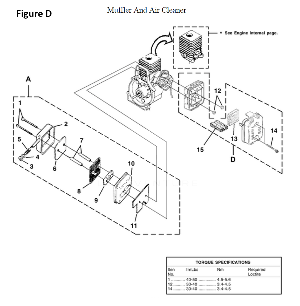 Fig-4