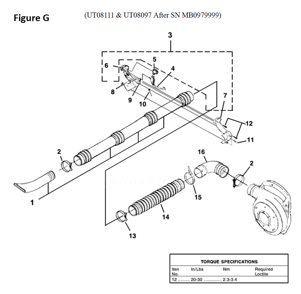 Fig-7