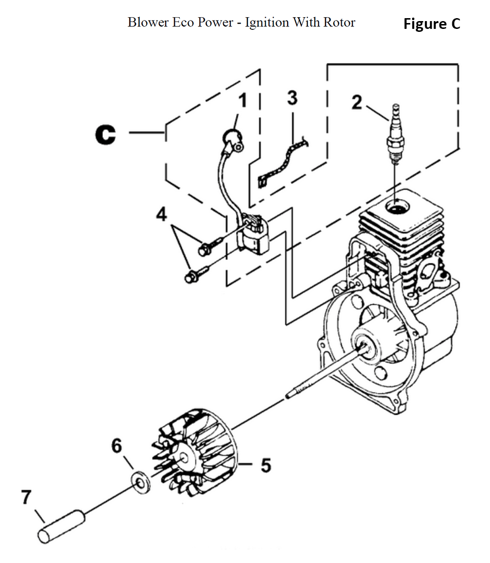 Fig-3