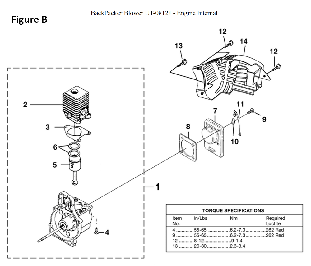 Fig-2