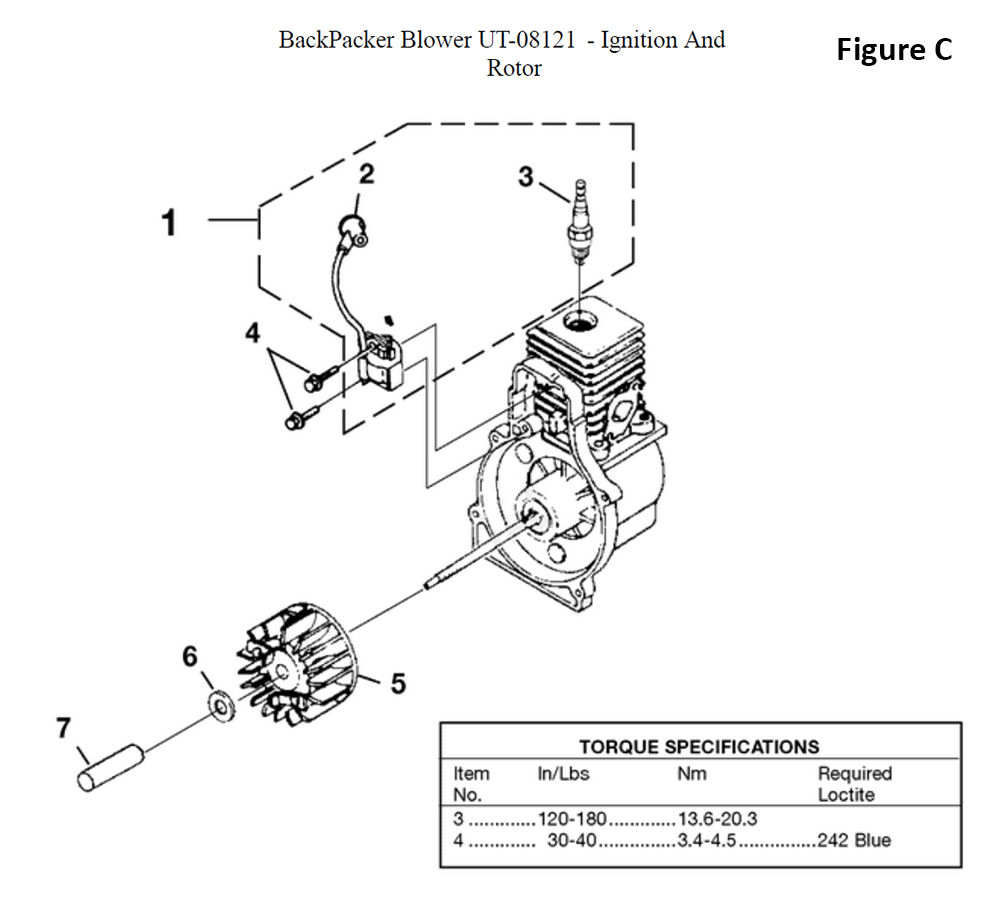 Fig-3