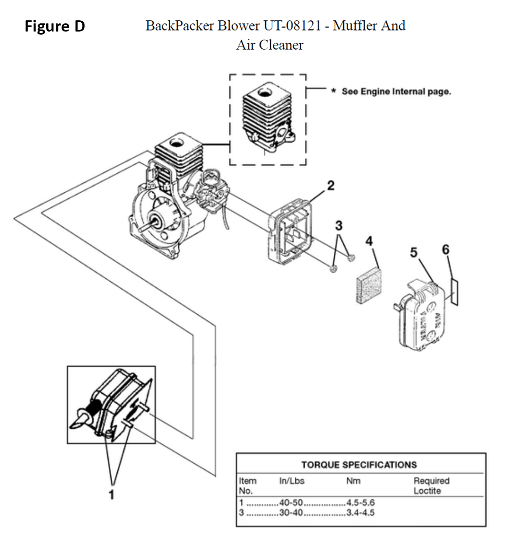 Fig-4