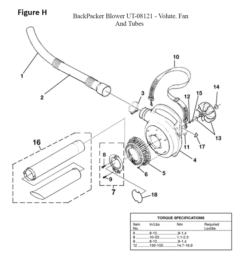Fig-8
