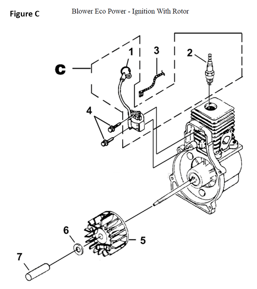 Fig-3