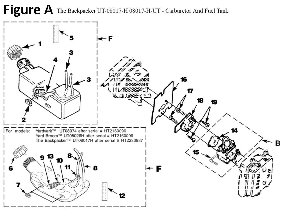 Fig-1