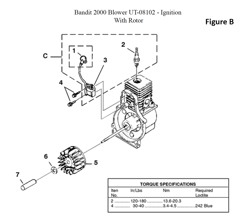 Fig-2