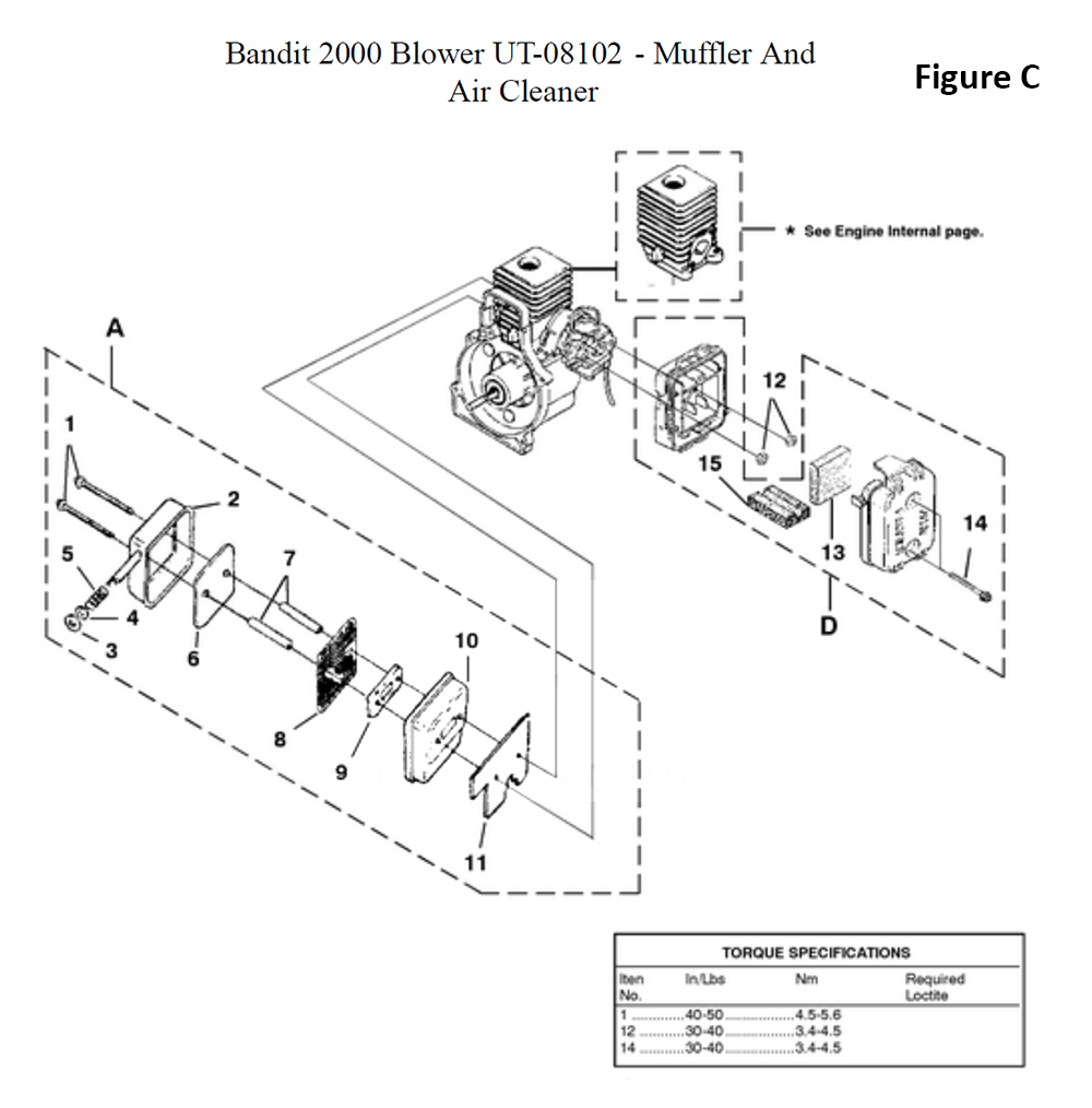 Fig-3