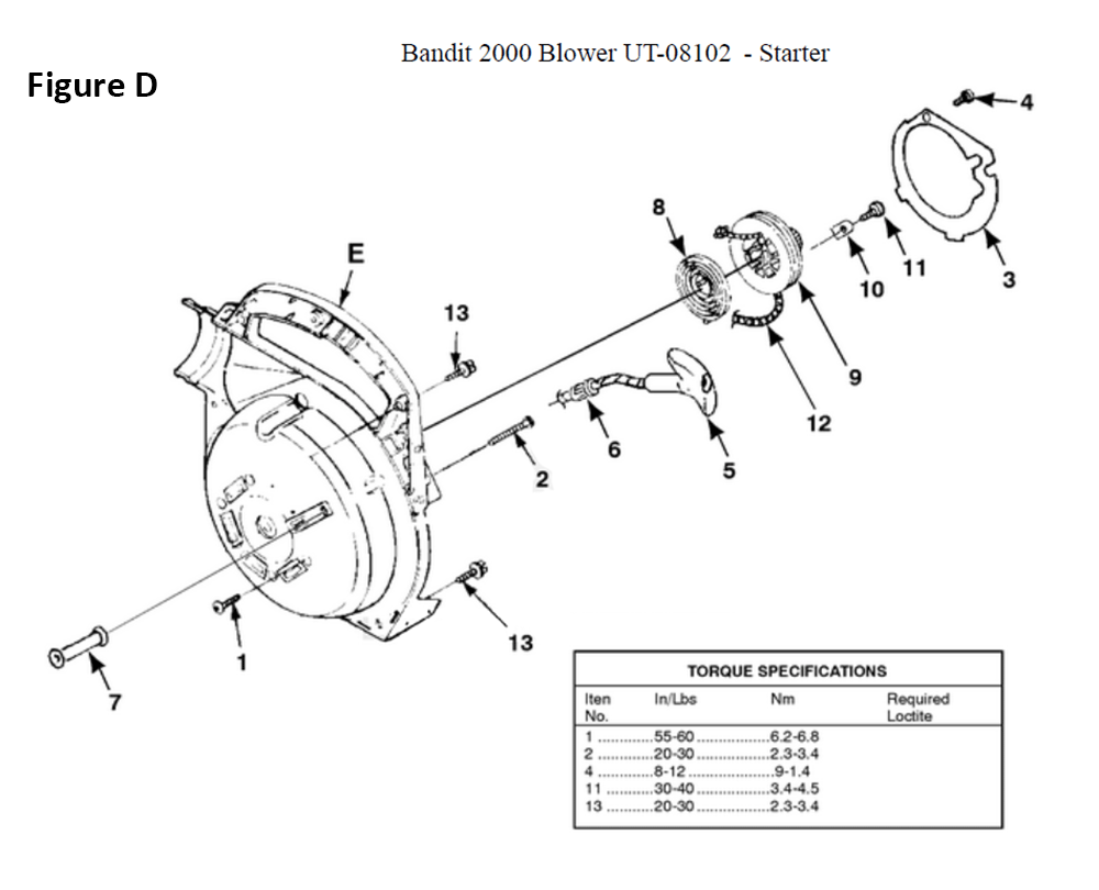 Fig-4