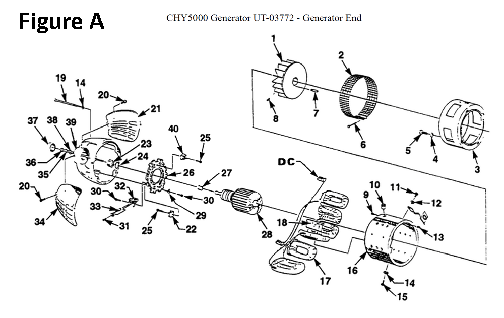 Fig-1