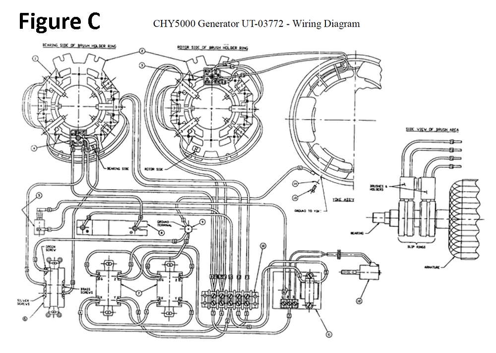 Fig-3