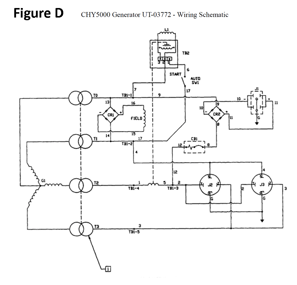 Fig-4