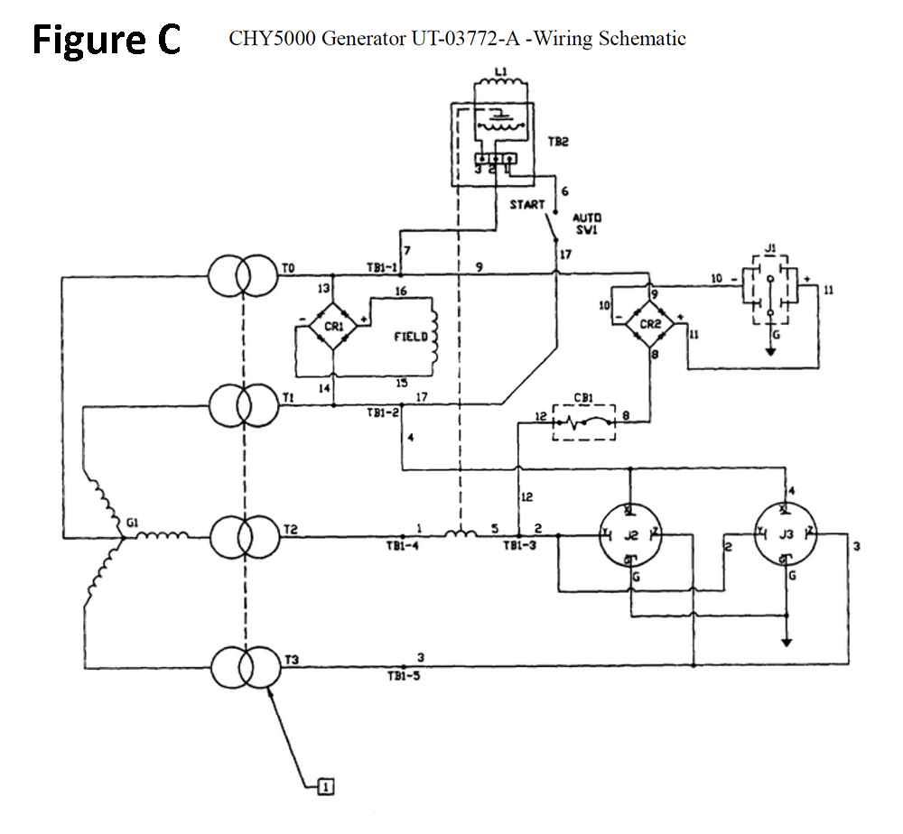 Fig-3