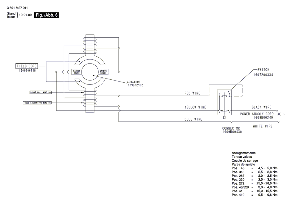 Fig-5