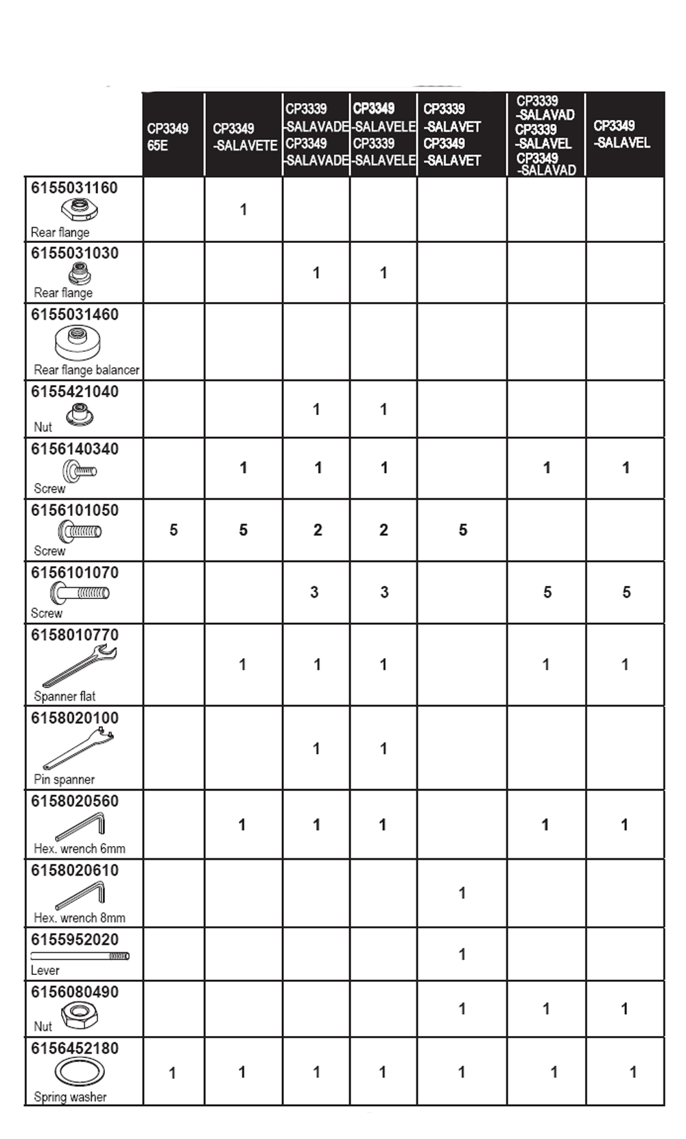 Fig-7