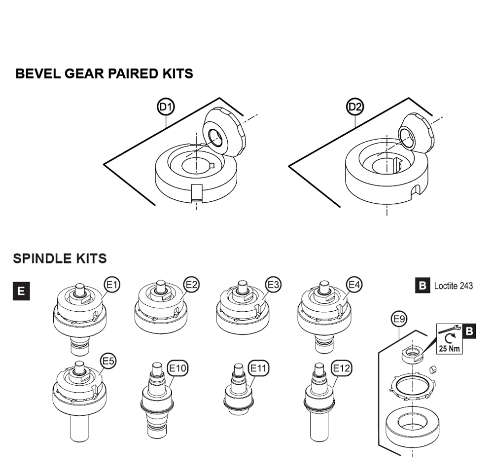 Fig-3