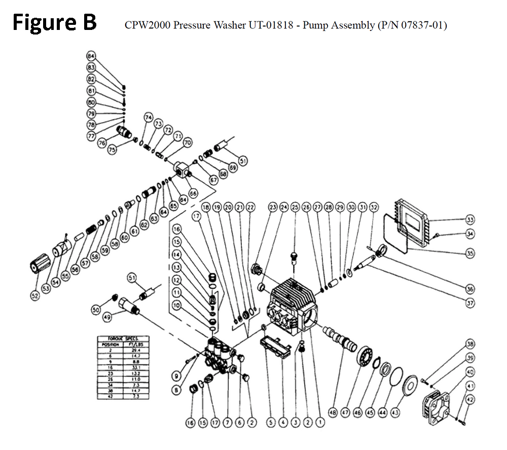 Fig-2