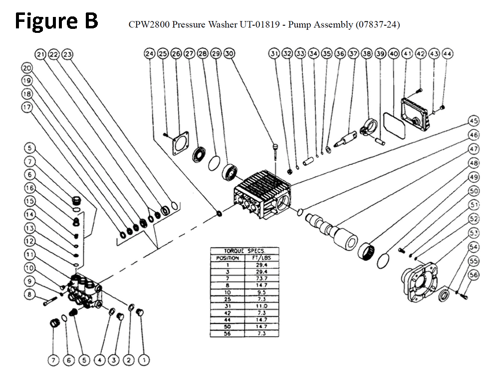 Fig-2
