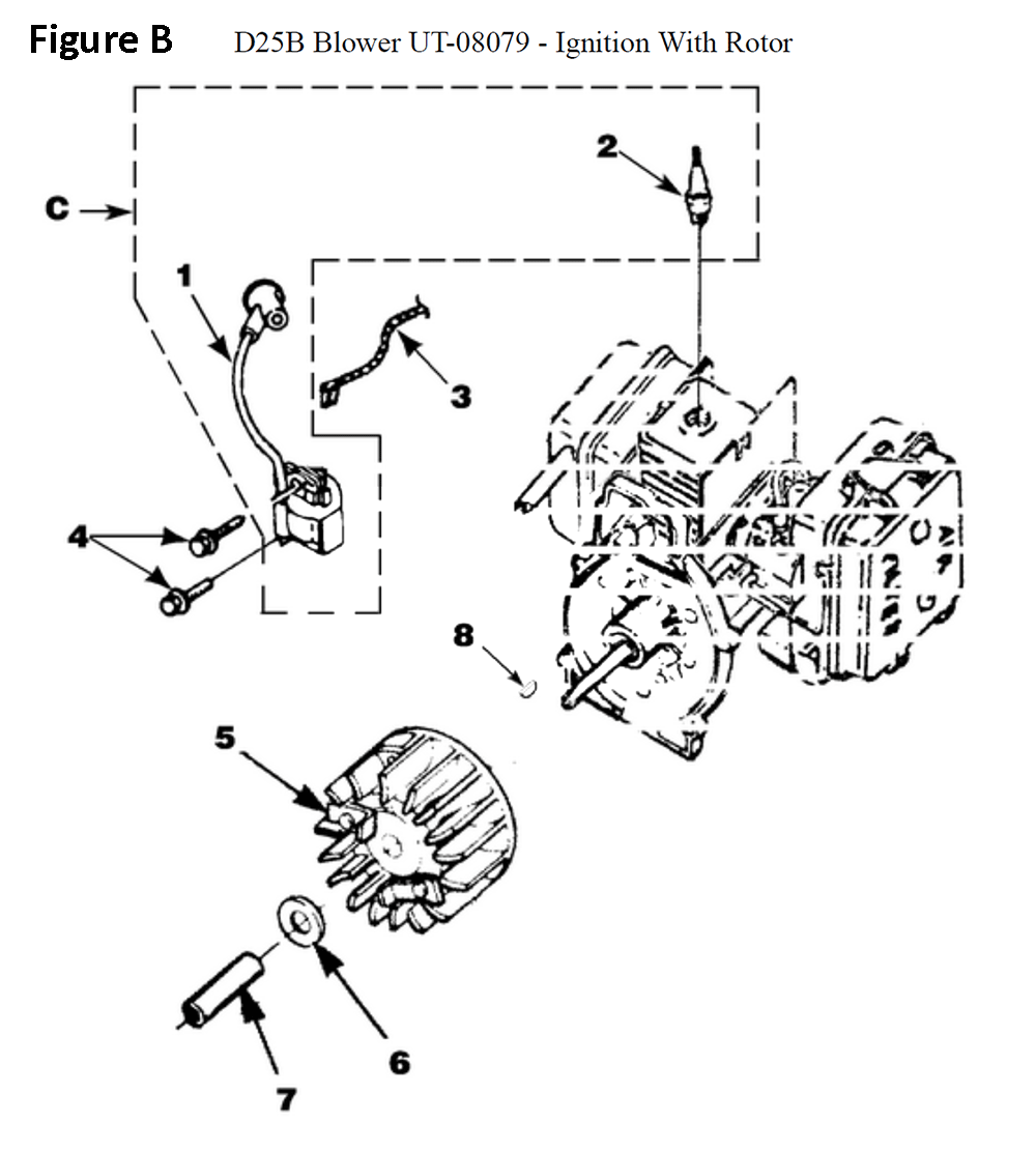 Fig-2