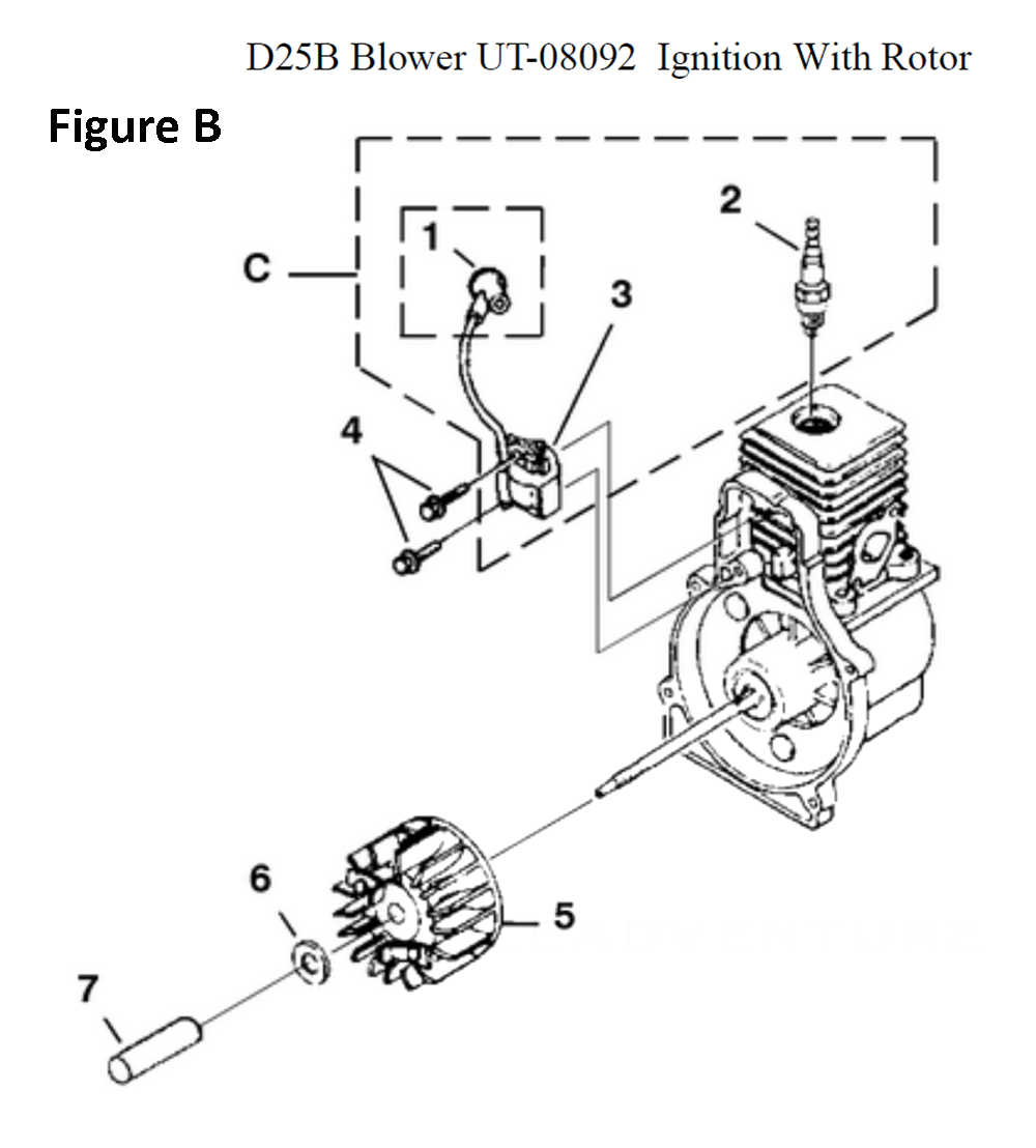 Fig-2
