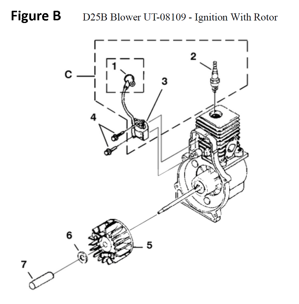 Fig-2