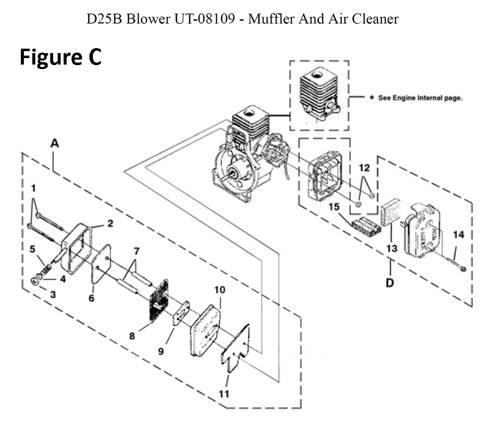 Fig-3
