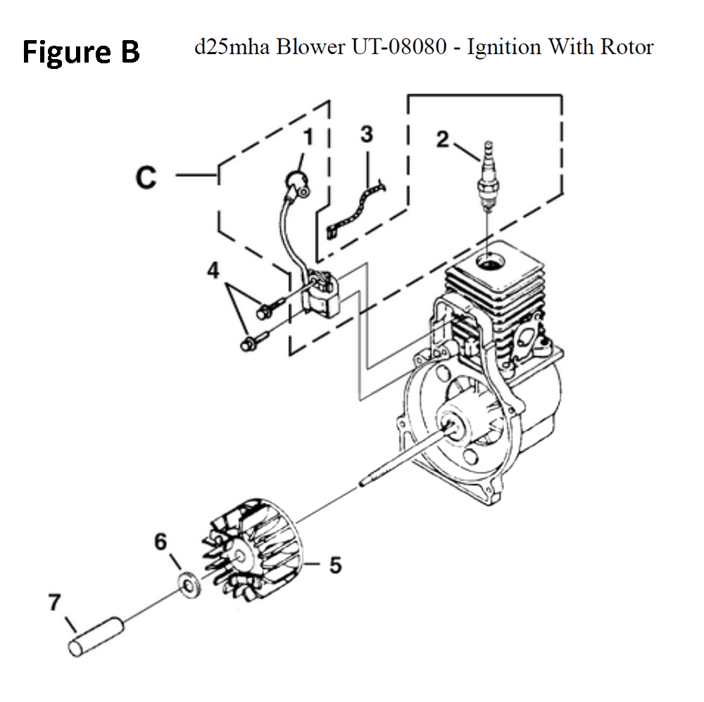 Fig-2