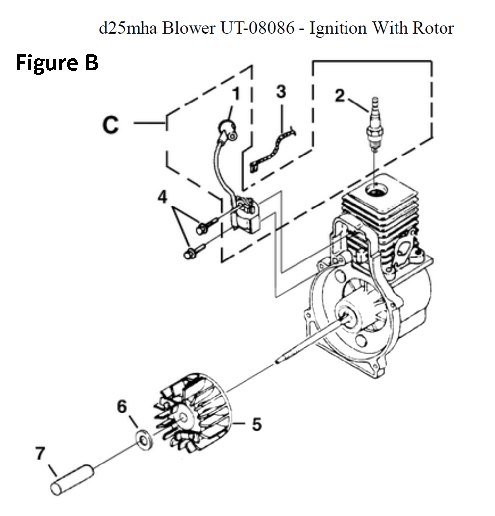 Fig-2