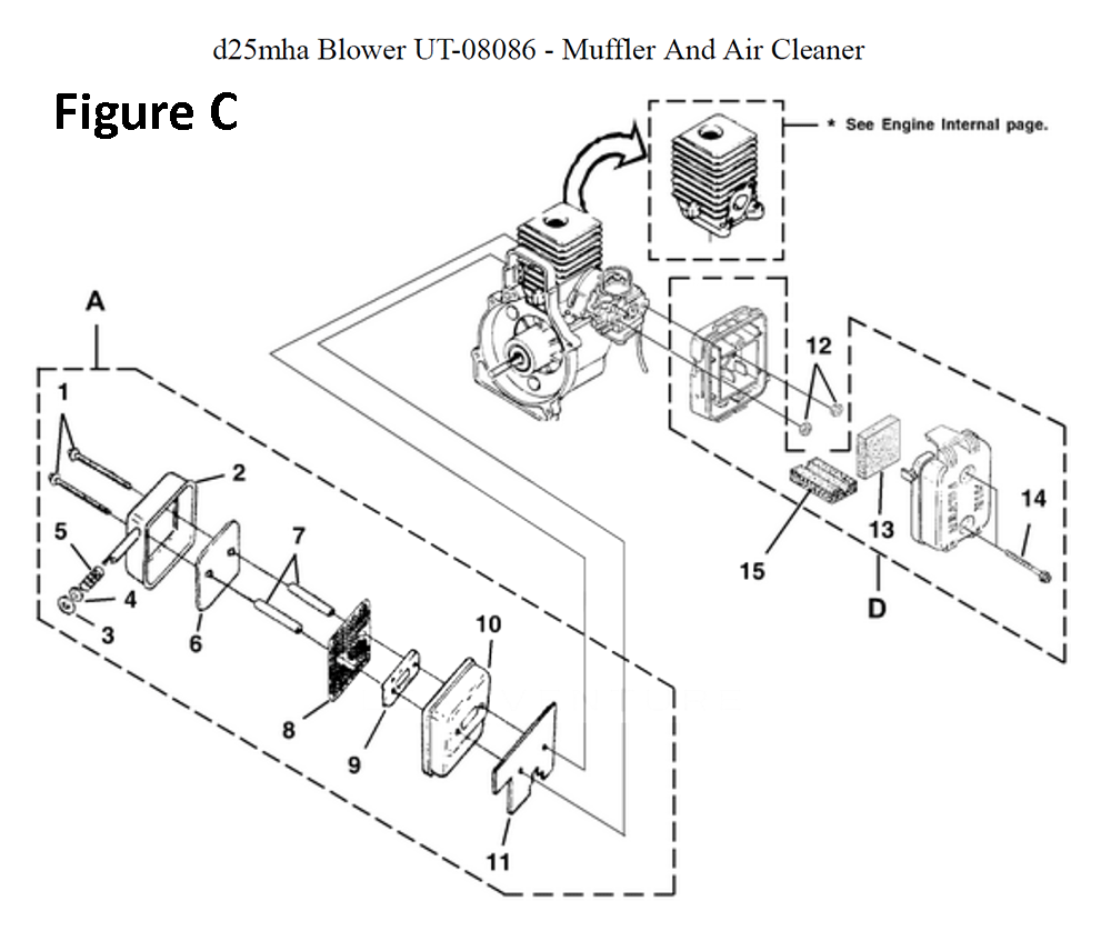 Fig-3