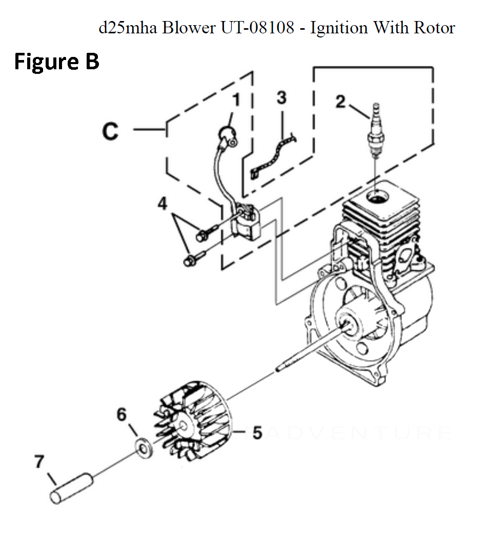Fig-2