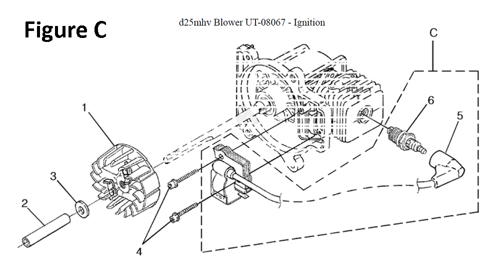 Fig-3