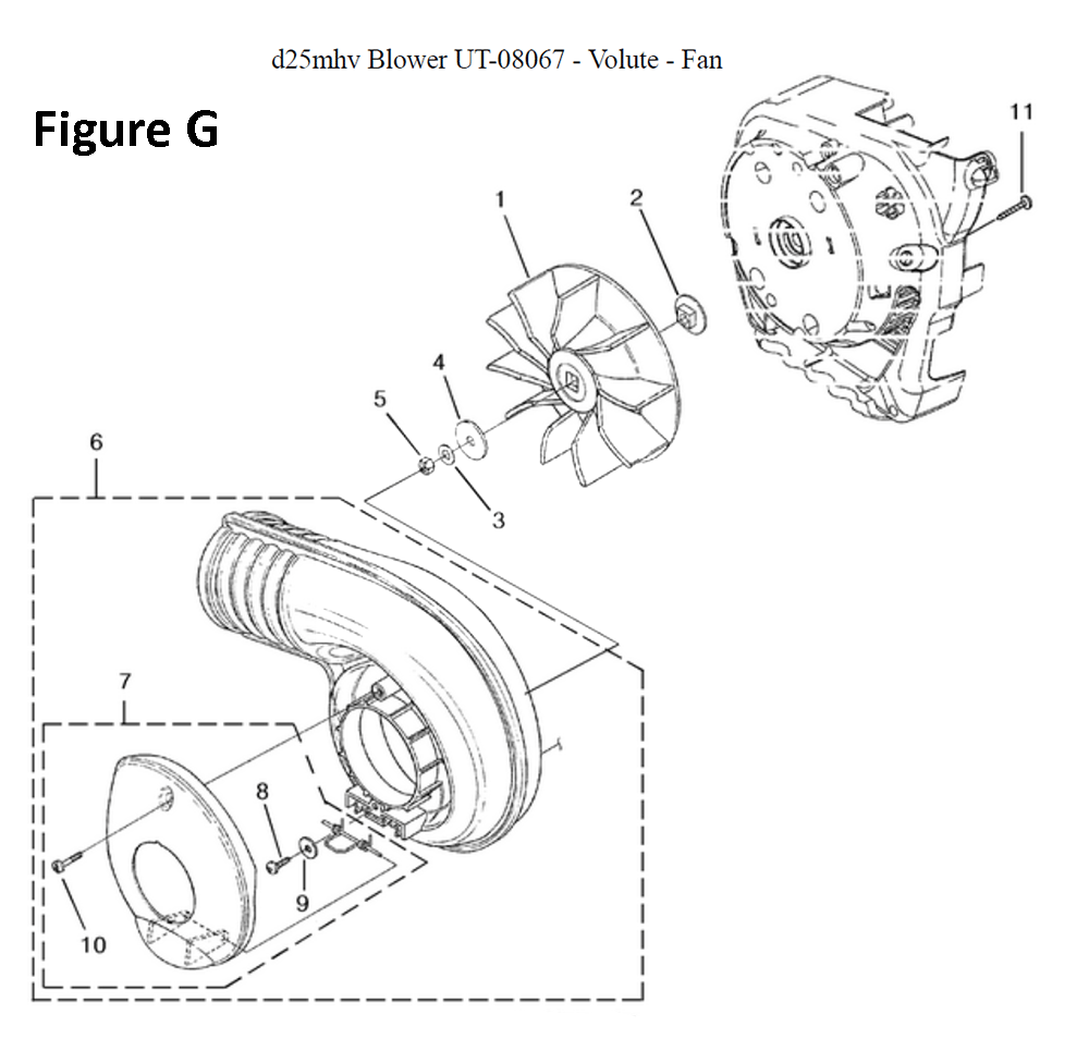 Fig-7