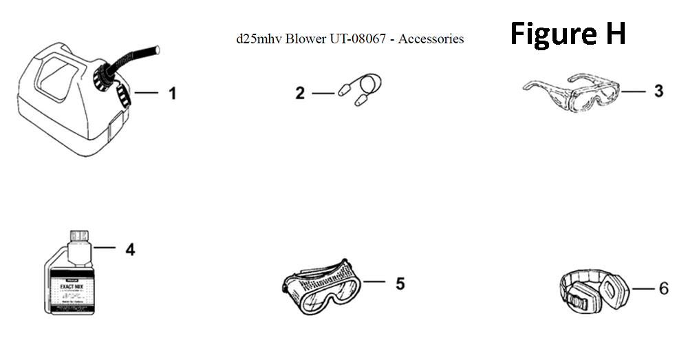 Fig-8